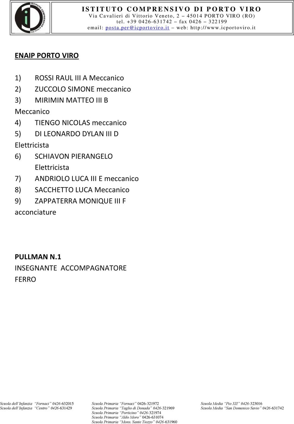 III D Elettricista 6) SCHIAVON PIERANGELO Elettricista 7) ANDRIOLO LUCA III E