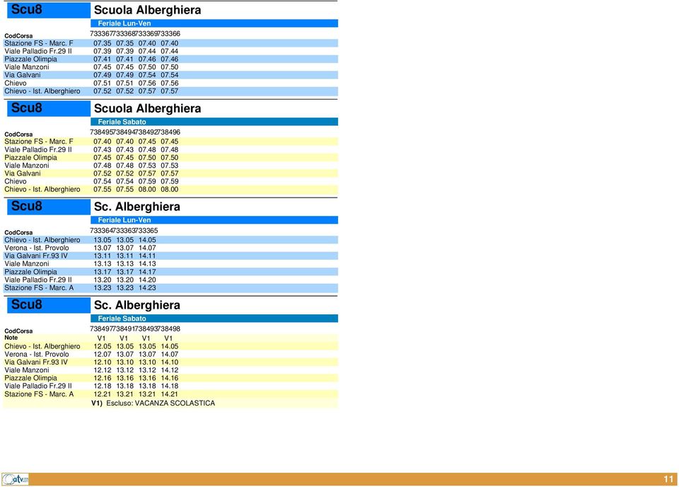 57 Scu8 Scuola Alberghiera CodCorsa 738495738494738492738496 Stazione FS - Marc. F 07.40 07.40 07.45 07.45 Viale Palladio Fr.29 II 07.43 07.43 07.48 07.48 Piazzale Olimpia 07.45 07.45 07.50 07.