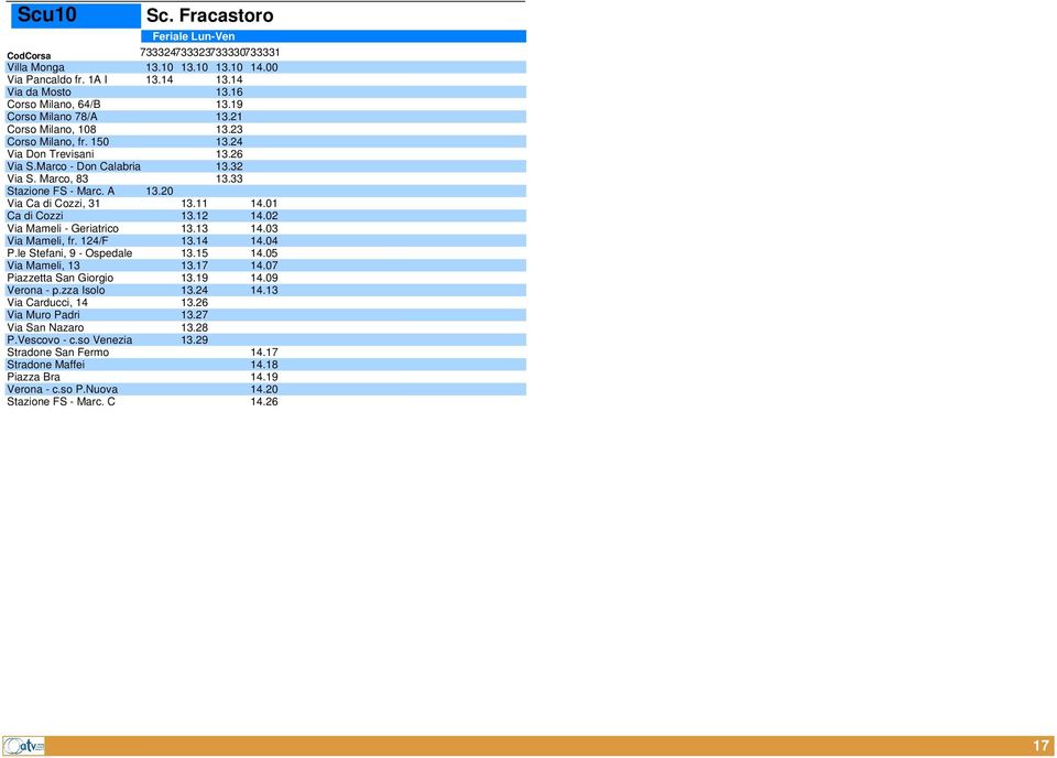 01 Ca di Cozzi 13.12 14.02 Via Mameli - Geriatrico 13.13 14.03 Via Mameli, fr. 124/F 13.14 14.04 P.le Stefani, 9 - Ospedale 13.15 14.05 Via Mameli, 13 13.17 14.07 Piazzetta San Giorgio 13.19 14.