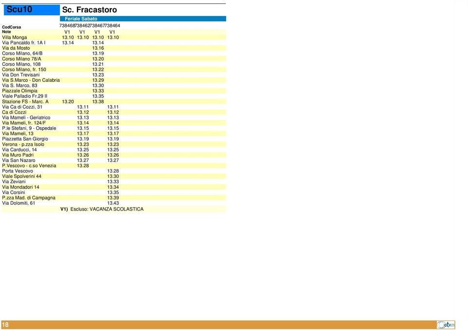 29 II 13.35 Stazione FS - Marc. A 13.20 13.38 Via Ca di Cozzi, 31 13.11 13.11 Ca di Cozzi 13.12 13.12 Via Mameli - Geriatrico 13.13 13.13 Via Mameli, fr. 124/F 13.14 13.14 P.