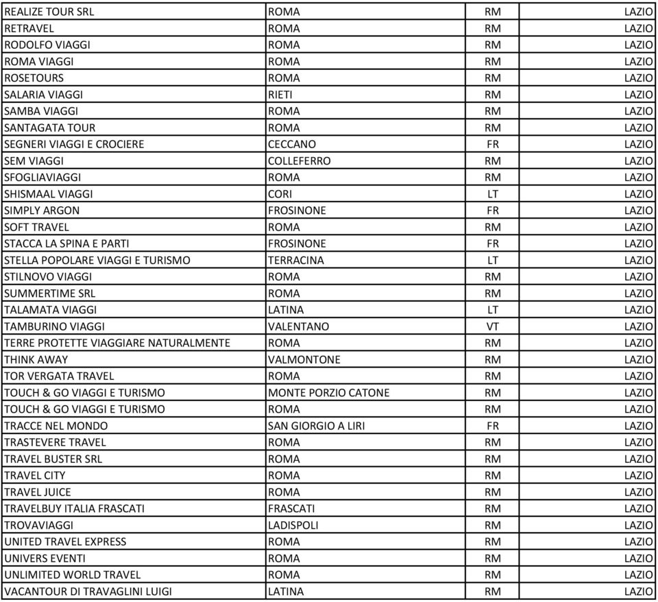 RM LAZIO STACCA LA SPINA E PARTI FROSINONE FR LAZIO STELLA POPOLARE VIAGGI E TURISMO TERRACINA LT LAZIO STILNOVO VIAGGI ROMA RM LAZIO SUMMERTIME SRL ROMA RM LAZIO TALAMATA VIAGGI LATINA LT LAZIO