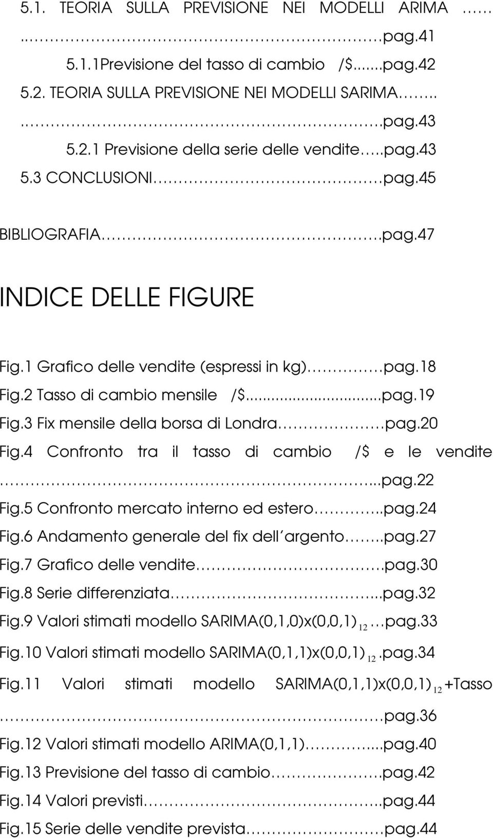 3 Fix mensile della borsa di Londra pag.20 Fig.4 Confronto tra il tasso di cambio /$ e le vendite...pag.22 Fig.5 Confronto mercato interno ed estero..pag.24 Fig.