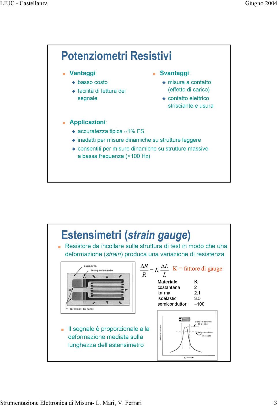 gauge) Resistore da incollare sulla struttura di test in modo che una deformazione (strain) produca una variazione di resistenza R R L = K L K = fattore di gauge Materiale K