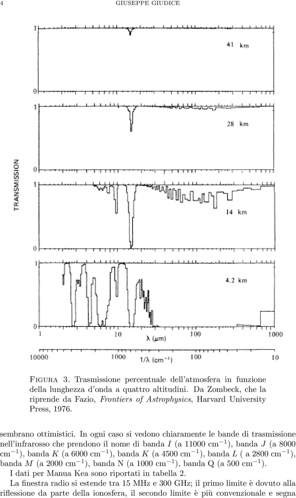 In ogni caso si vedono chiaramente le bande di trasmissione nell infrarosso che prendono il nome di banda I (a 11000 cm 1 ), banda J (a 8000 cm 1 ), banda K (a 6000 cm 1 ), banda K (a