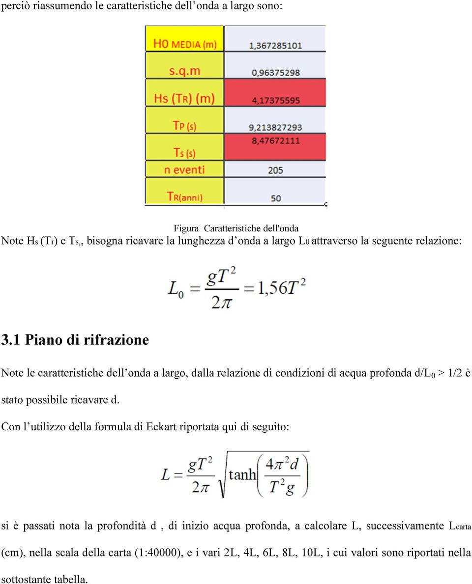 1 Piano di rifrazione Note le caratteristiche dell onda a largo, dalla relazione di condizioni di acqua profonda d/l 0 > 1/2 è stato possibile ricavare d.