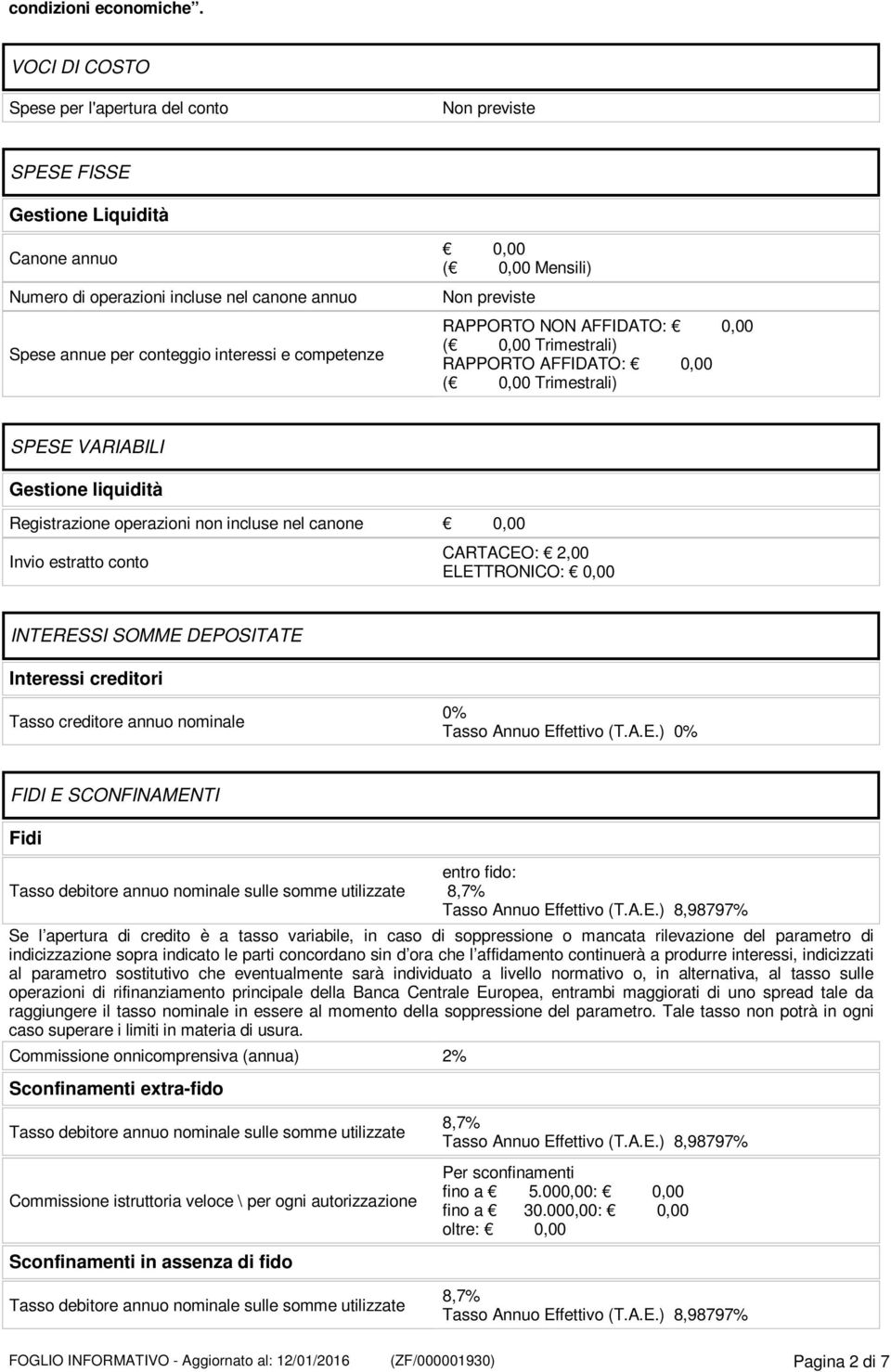 0,00 ( 0,00 Mensili) Non previste RAPPORTO NON AFFIDATO: 0,00 ( 0,00 Trimestrali) RAPPORTO AFFIDATO: 0,00 ( 0,00 Trimestrali) SPESE VARIABILI Gestione liquidità Registrazione operazioni non incluse