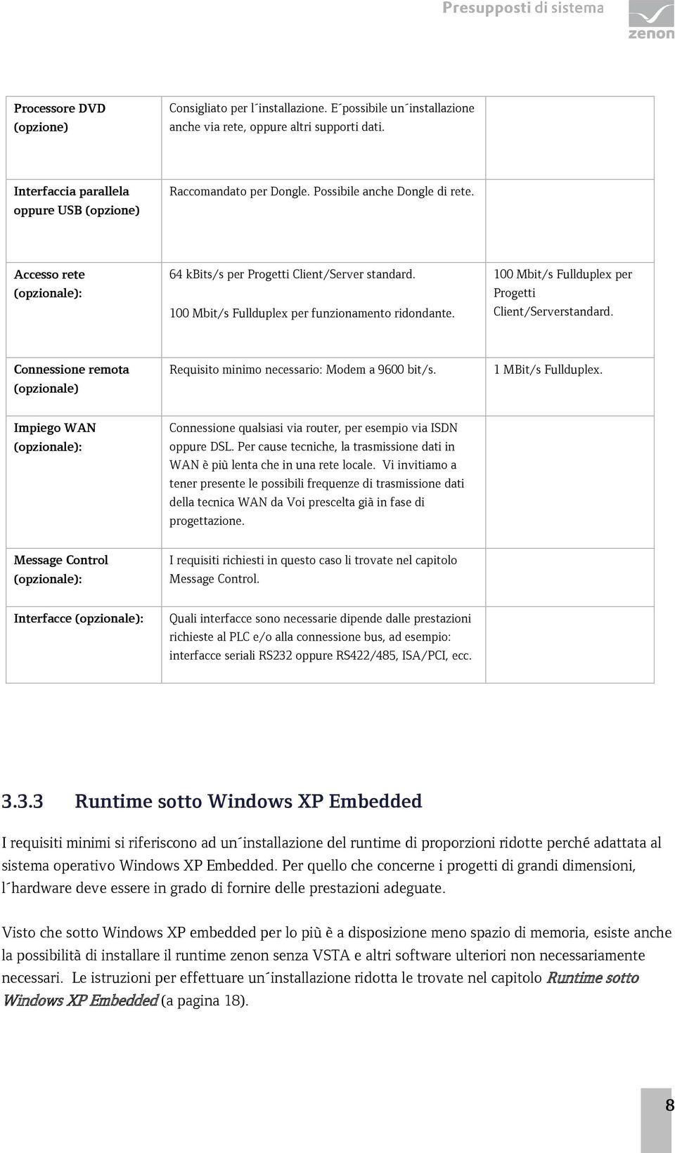 100 Mbit/s Fullduplex per Progetti Client/Serverstandard. Connessione remota (opzionale) Requisito minimo necessario: Modem a 9600 bit/s. 1 MBit/s Fullduplex.