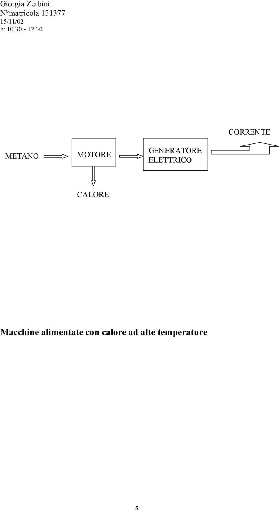 CALORE Macchine