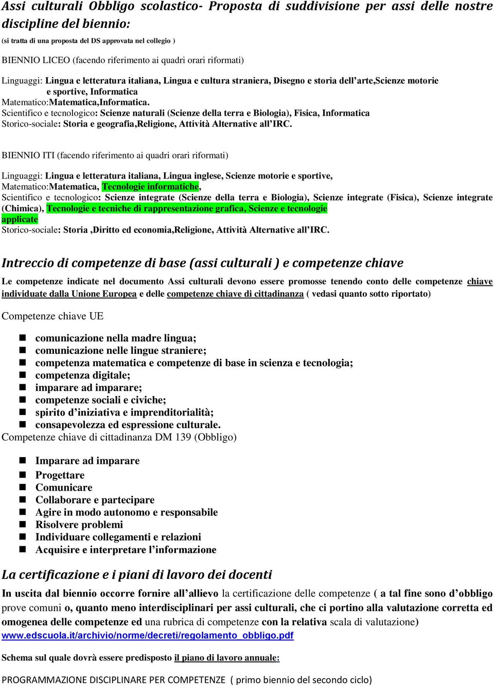 Scientifico e tecnologico: Scienze naturali (Scienze della terra e Biologia), Fisica, Informatica Storico-sociale: Storia e geografia,religione, Attività Alternative all IRC.