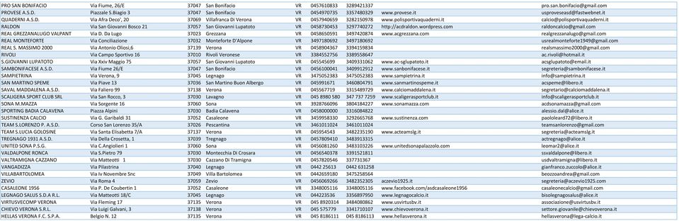 it RALDON Via San Giovanni Bosco 21 37057 San Giovanni Lupatoto VR 0458730453 3297740272 http://acdraldon.wordpress.com raldoncalcio@gmail.com REAL GREZZANALUGO VALPANT Via D.