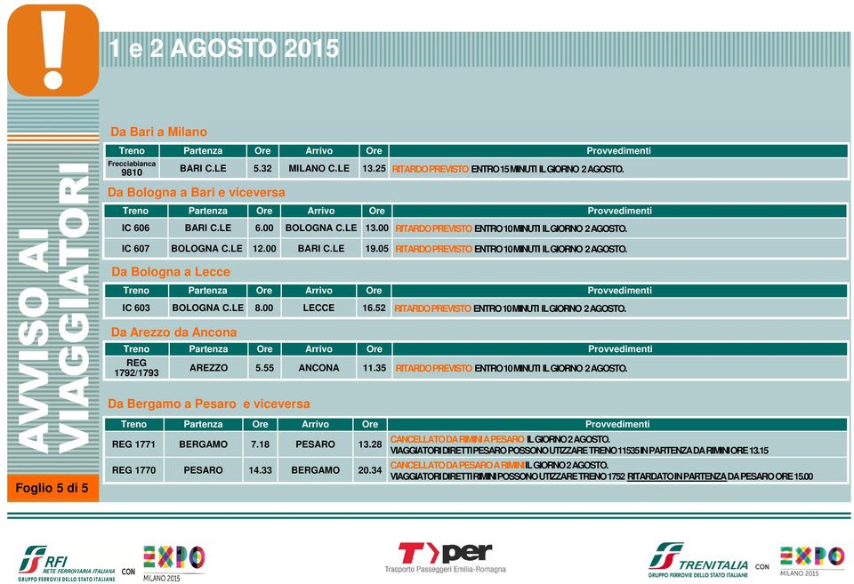 Da Arezzo da Ancona REG 1792/1793 AREZZO 5.55 ANCONA 11.35 RITARDOPREVISTO ENTRO10MINUTI ILGIORNO 2AGOSTO. Da Bergamo a Pesaro e viceversa Foglio 5 di 5 REG 1771 BERGAMO 7.18 PESARO 13.