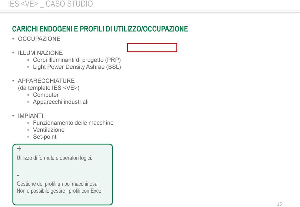 Computer Apparecchi industriali IMPIANTI Funzionamento delle macchine Ventilazione Set-point + Utilizzo di