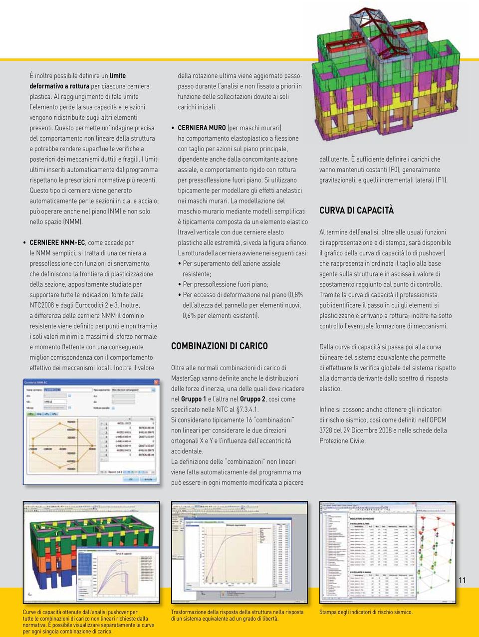 Questo permette un indagine precisa del comportamento non lineare della struttura e potrebbe rendere superflue le verifiche a posteriori dei meccanismi duttili e fragili.