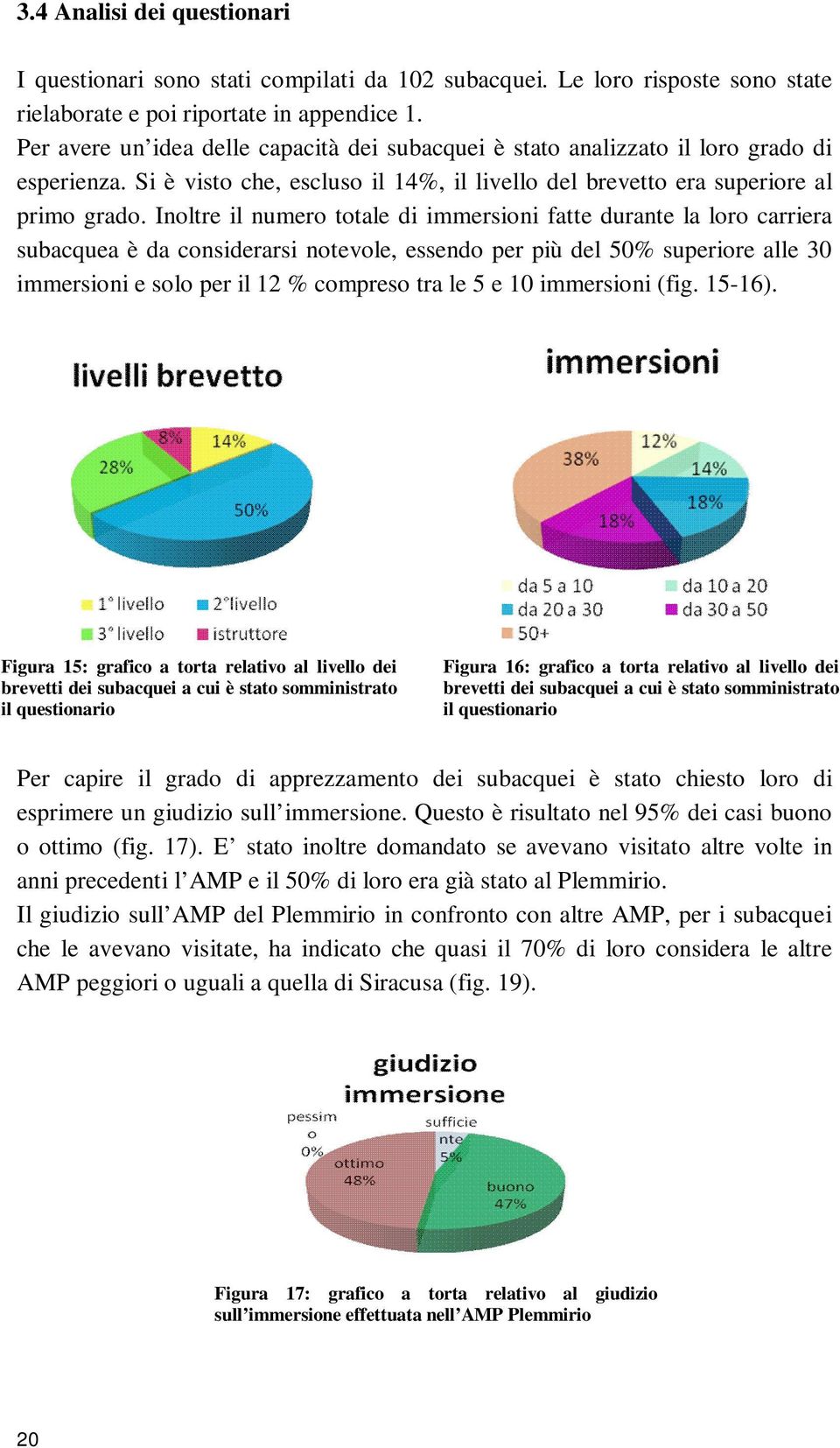 Inoltre il numero totale di immersioni fatte durante la loro carriera subacquea è da considerarsi notevole, essendo per più del 50% superiore alle 30 immersioni e solo per il 12 % compreso tra le 5 e