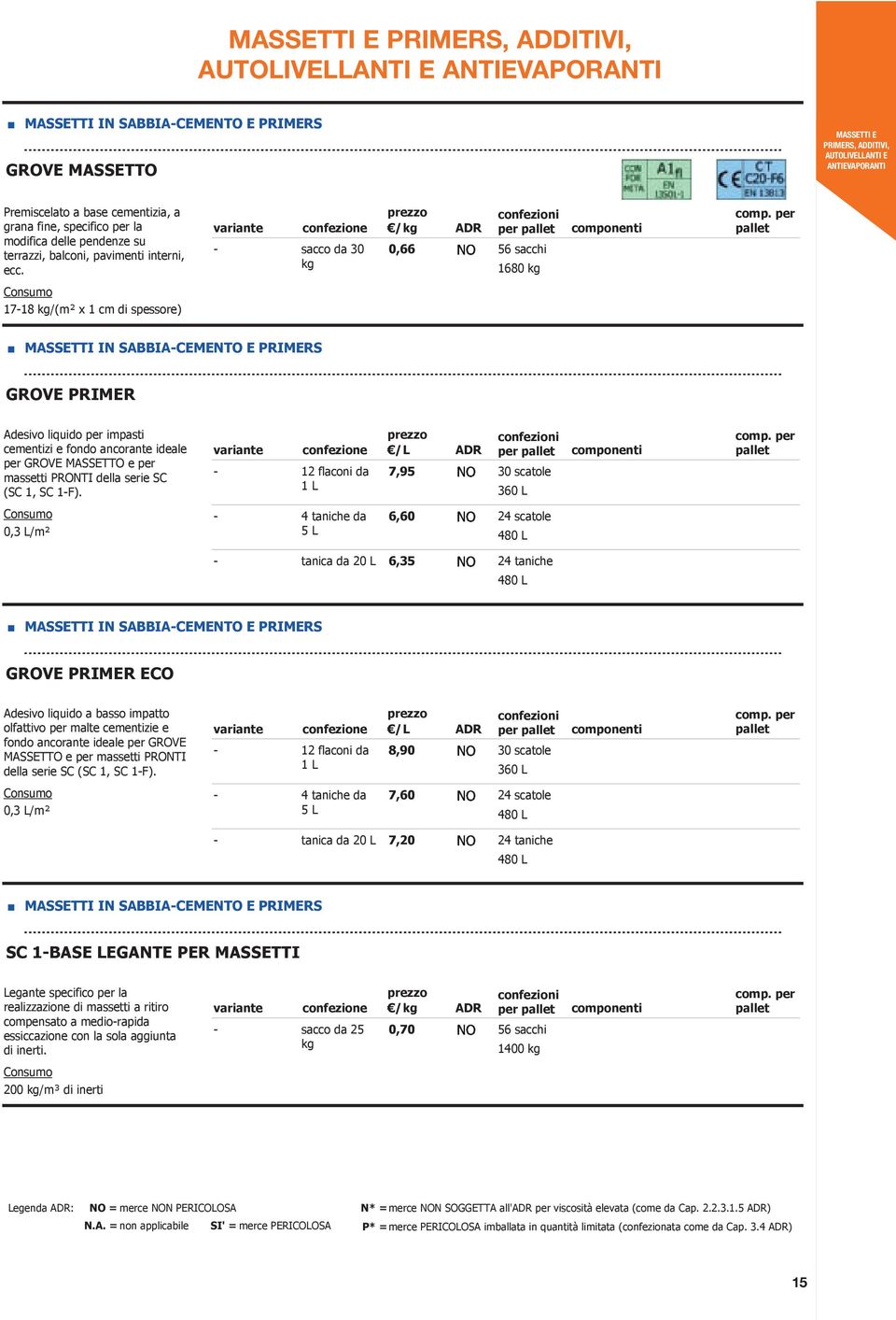 - sacco da 30 / 0,66 per 56 sacchi 1680 17-18 /(m² x 1 cm di spessore) MASSETTI IN SABBIA-CEMENTO E PRIMERS GROVE PRIMER Adesivo liquido per impasti cementizi e fondo ancorante ideale per GROVE