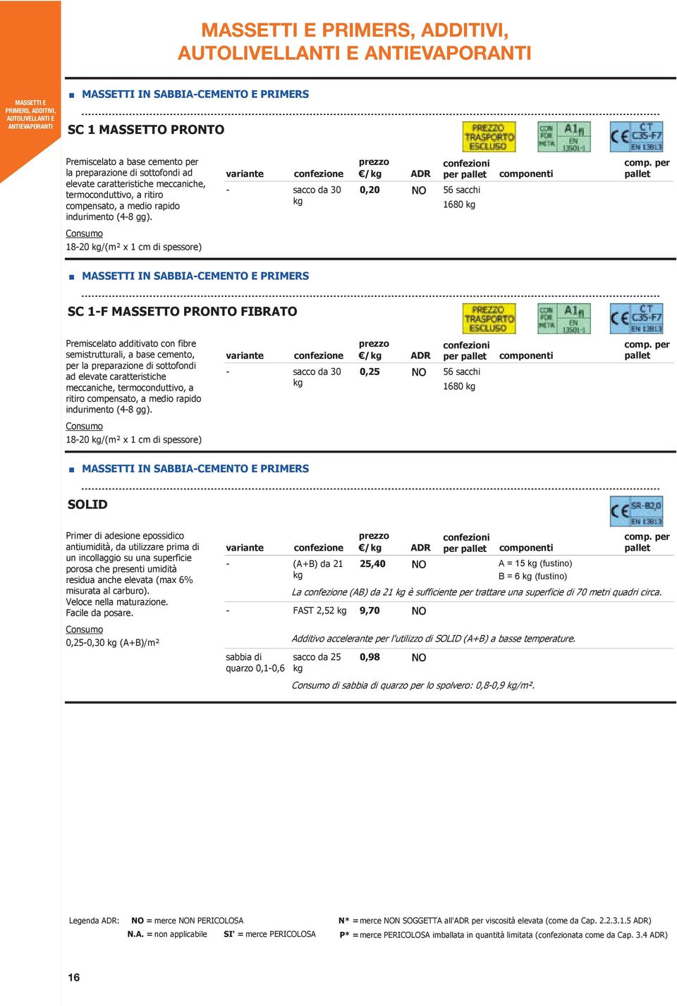 - sacco da 30 / 0,20 per 56 sacchi 1680 18-20 /(m² x 1 cm di spessore) MASSETTI IN SABBIA-CEMENTO E PRIMERS SC 1-F MASSETTO PRONTO FIBRATO Premiscelato additivato con fibre semistrutturali, a base