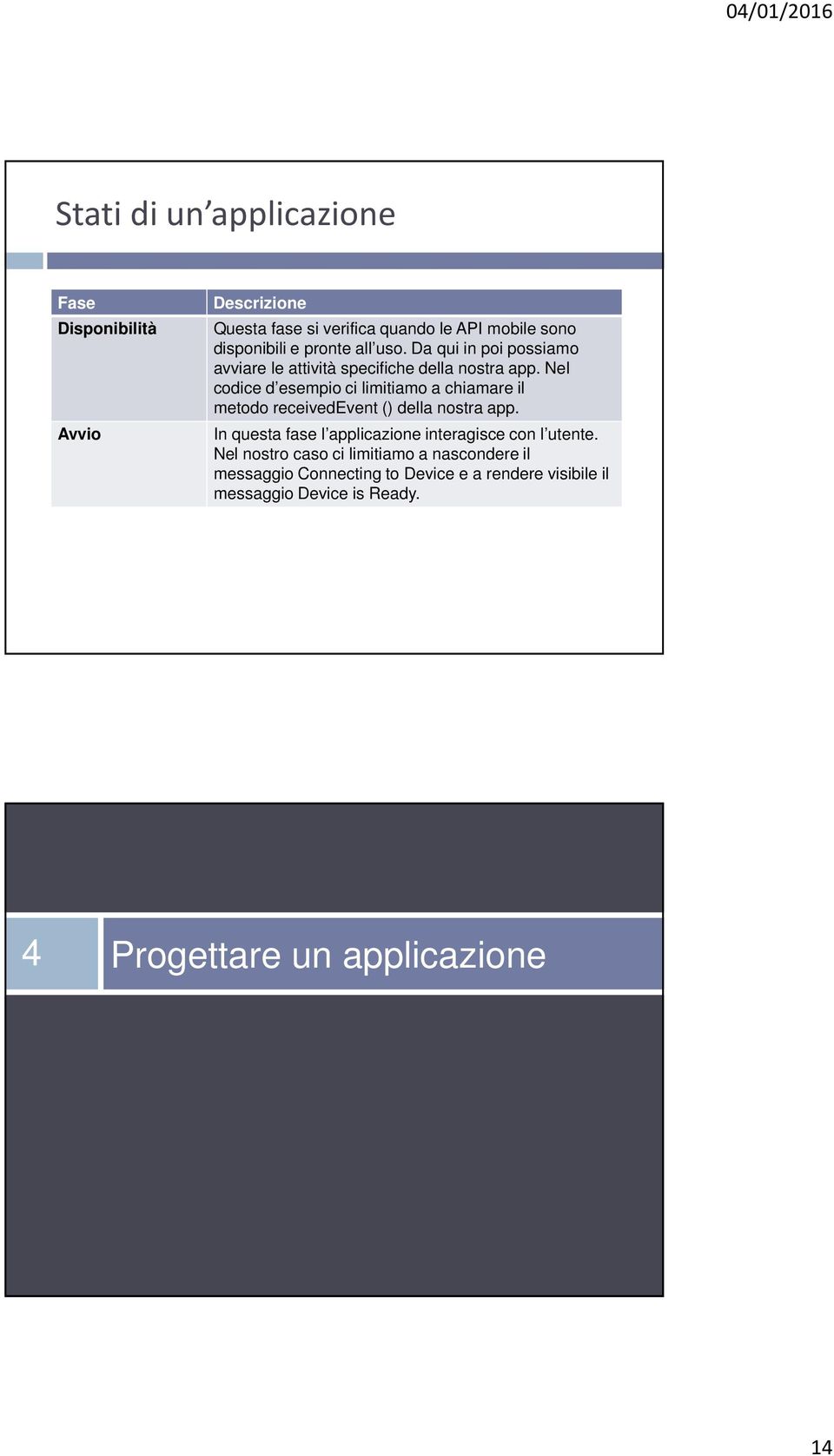 Nel codice d esempio ci limitiamo a chiamare il metodo receivedevent () della nostra app.