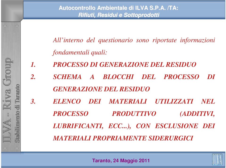 SCHEMA A BLOCCHI DEL PROCESSO DI GENERAZIONE DEL RESIDUO 3.