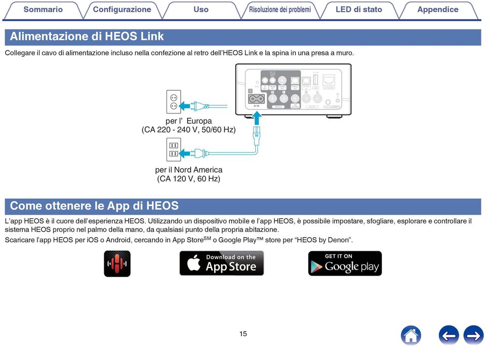 America (CA 120 V, 60 Hz) Come ottenere le App di HEOS L app HEOS è il cuore dell esperienza HEOS Utilizzando un dispositivo mobile e l app HEOS, è possibile impostare, sfogliare, esplorare e