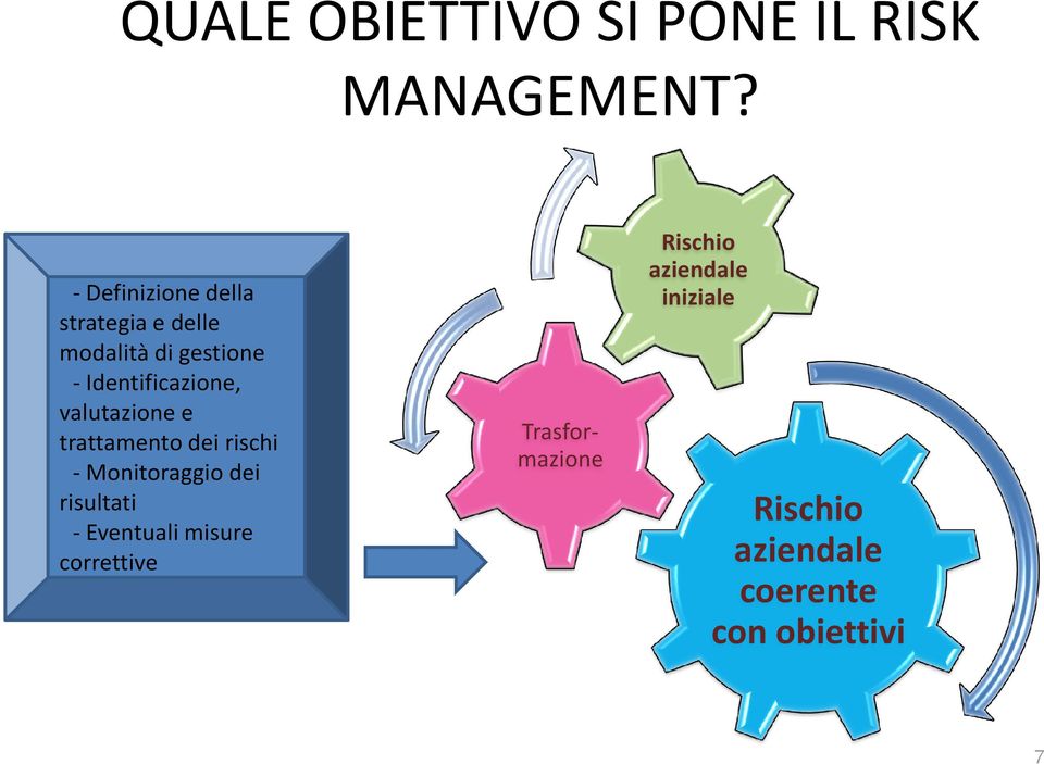 o-identificazione, valutazione e trattamento dei rischi o-monitoraggio dei