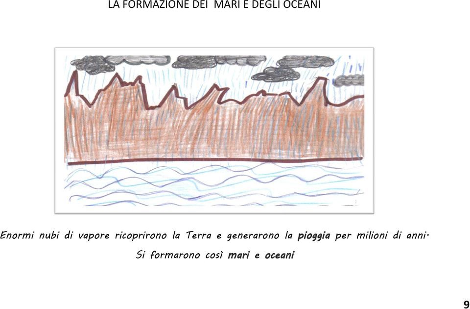 Terra e generarono la pioggia per