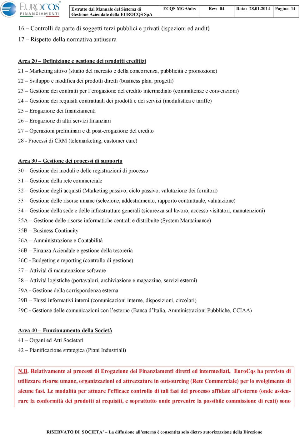 attivo (studio del mercato e della concorrenza, pubblicità e promozione) 22 Sviluppo e modifica dei prodotti diretti (business plan, progetti) 23 Gestione dei contratti per l erogazione del credito