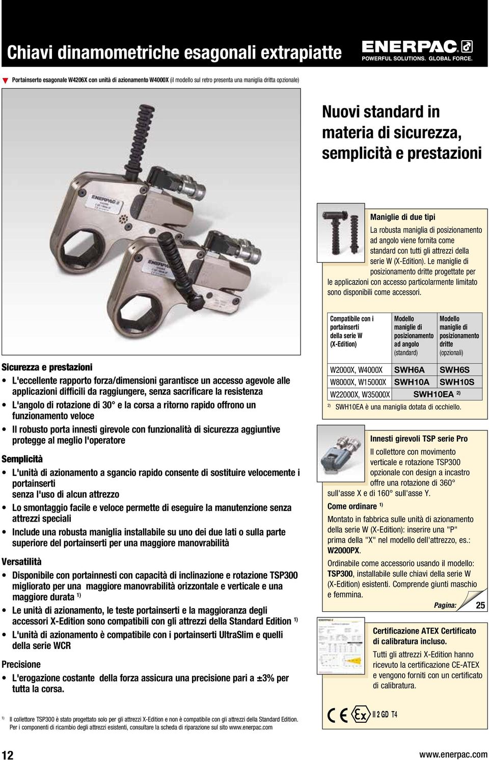 Le maniglie di posizionamento dritte progettate per le applicazioni con accesso particolarmente limitato sono disponibili come accessori.