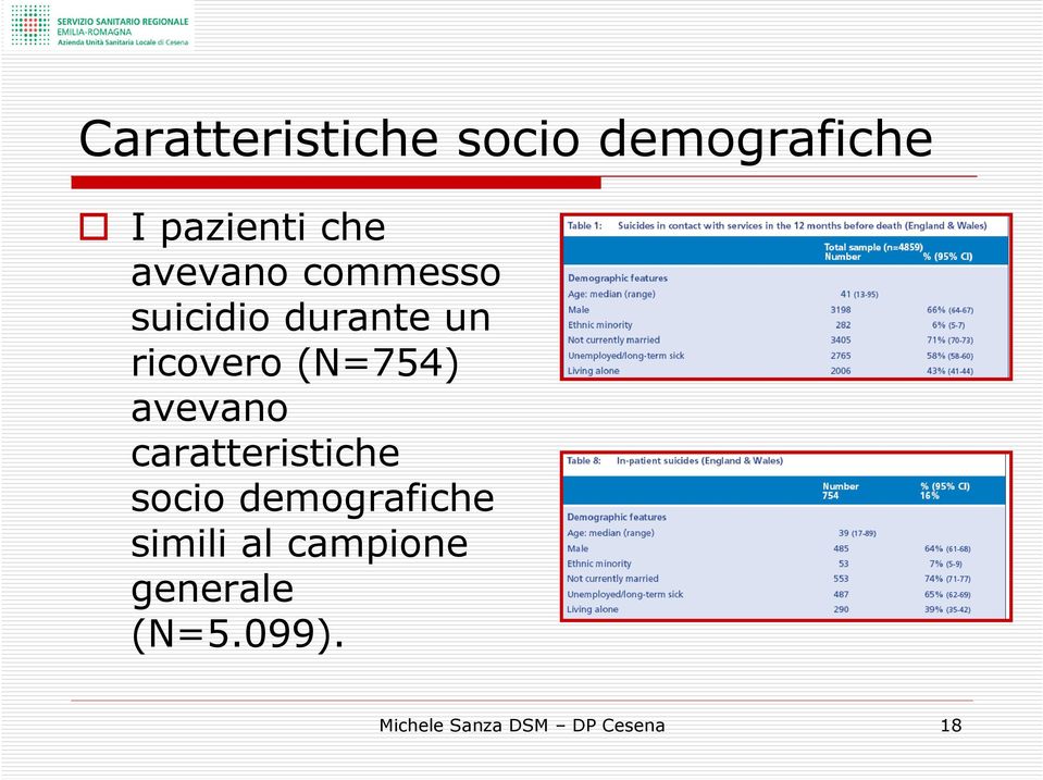 avevano caratteristiche socio demografiche simili al