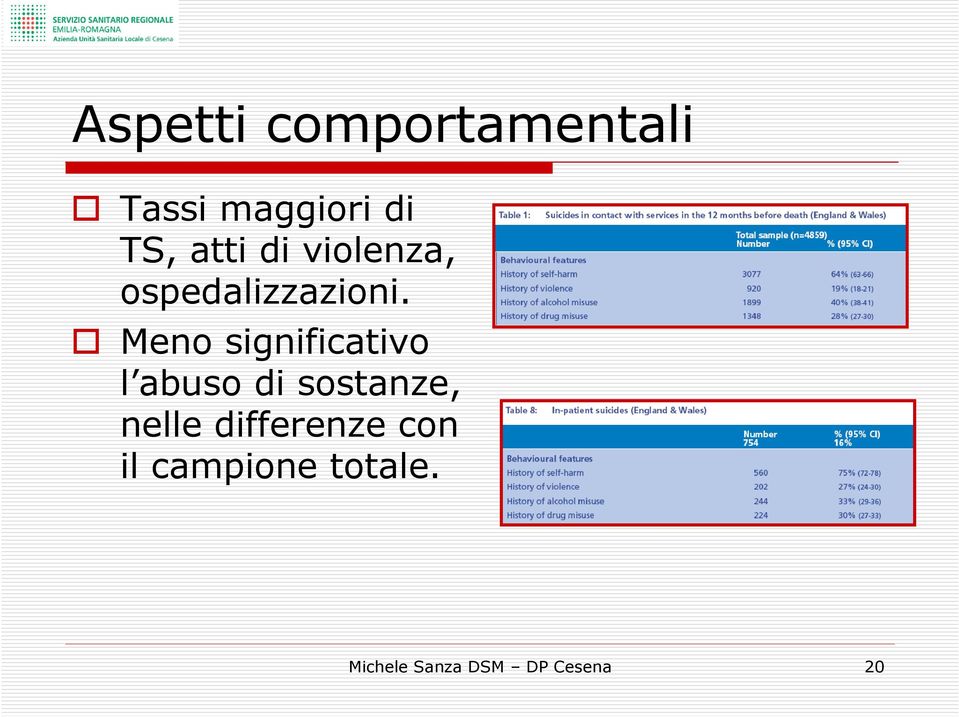 Meno significativo l abuso di sostanze, nelle