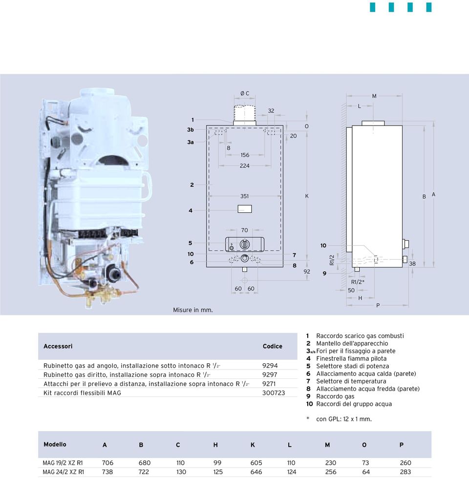 prelievo a distanza, installazione sopra intonaco R 1 /2 9271 Kit raccordi flessibili MAG 300723 1 Raccordo scarico gas combusti 2 Mantello dell apparecchio 3a/b Fori per il fissaggio a parete 4