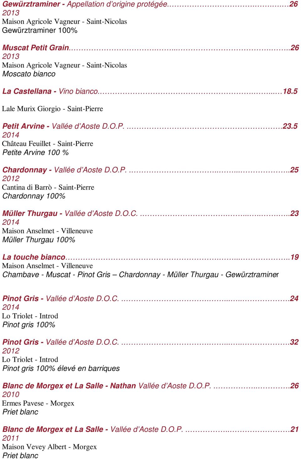 5 Château Feuillet - Saint-Pierre Petite Arvine 100 % Chardonnay - Vallée d Aoste D.O.P.........25 2012 Cantina di Barrò - Saint-Pierre Chardonnay 100% Müller Thurgau - Vallée d Aoste D.O.C...........23 Maison Anselmet - Villeneuve Müller Thurgau 100% La touche bianco.