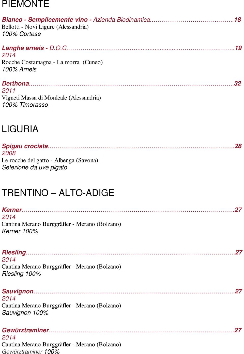 ....28 2008 Le rocche del gatto - Albenga (Savona) Selezione da uve pigato TRENTINO ALTO-ADIGE Kerner......27 Cantina Merano Burggräfler - Merano (Bolzano) Kerner 100% Riesling.