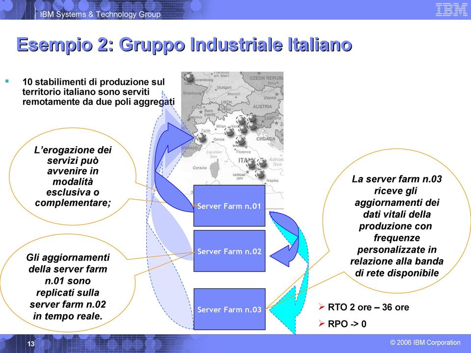 01 sono replicati sulla server farm n.02 in tempo reale. 13 13 Server Farm n.01 Server Farm n.02 Server Farm n.03 La server farm n.