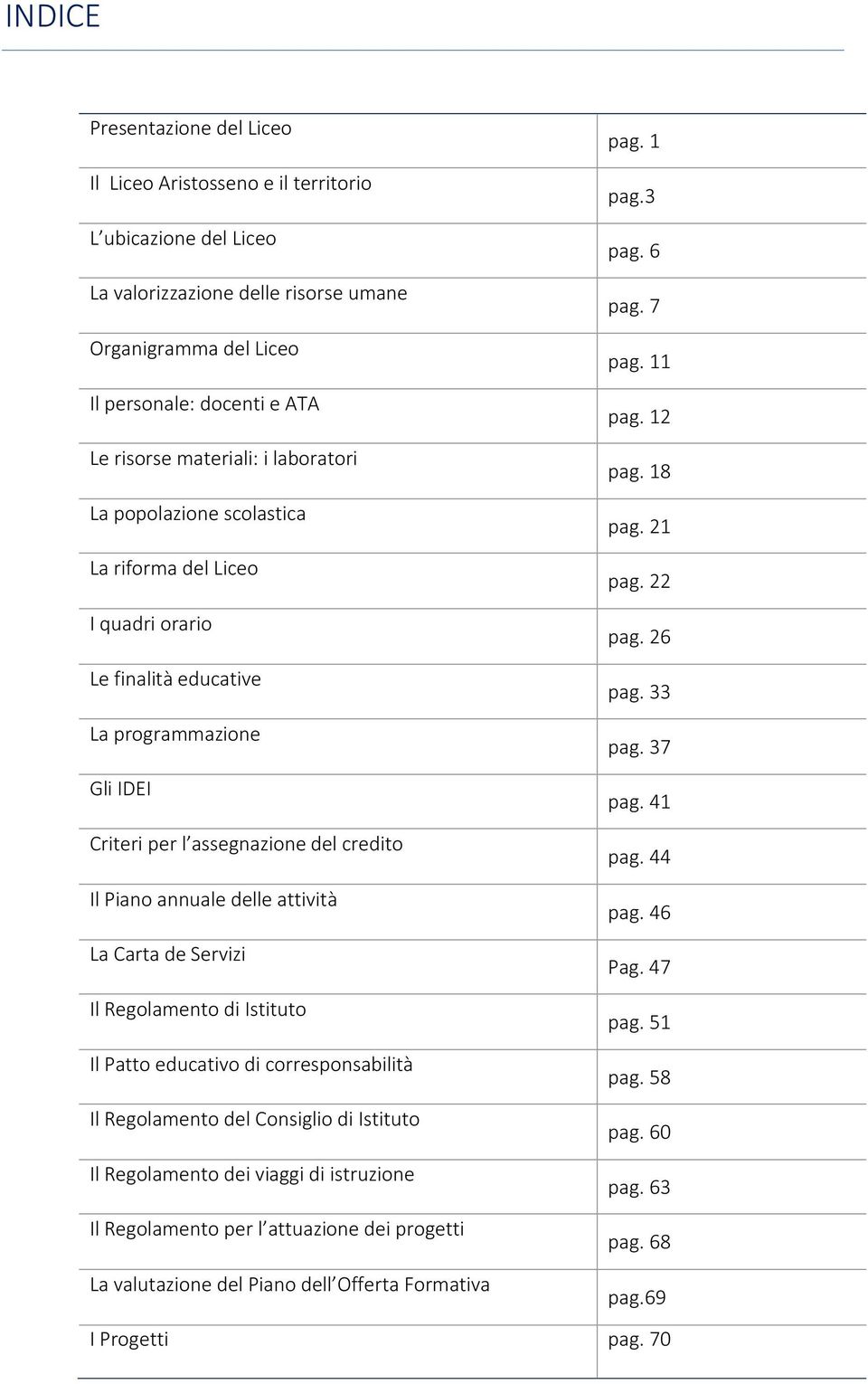 attività La Carta de Servizi Il Regolamento di Istituto Il Patto educativo di corresponsabilità Il Regolamento del Consiglio di Istituto Il Regolamento dei viaggi di istruzione Il Regolamento per l