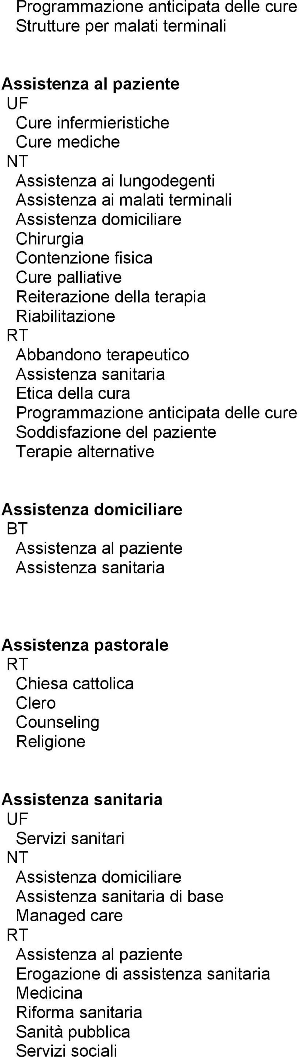 Soddisfazione del paziente Terapie alternative Assistenza domiciliare Assistenza al paziente Assistenza sanitaria Assistenza pastorale Chiesa cattolica Clero Counseling Religione Assistenza