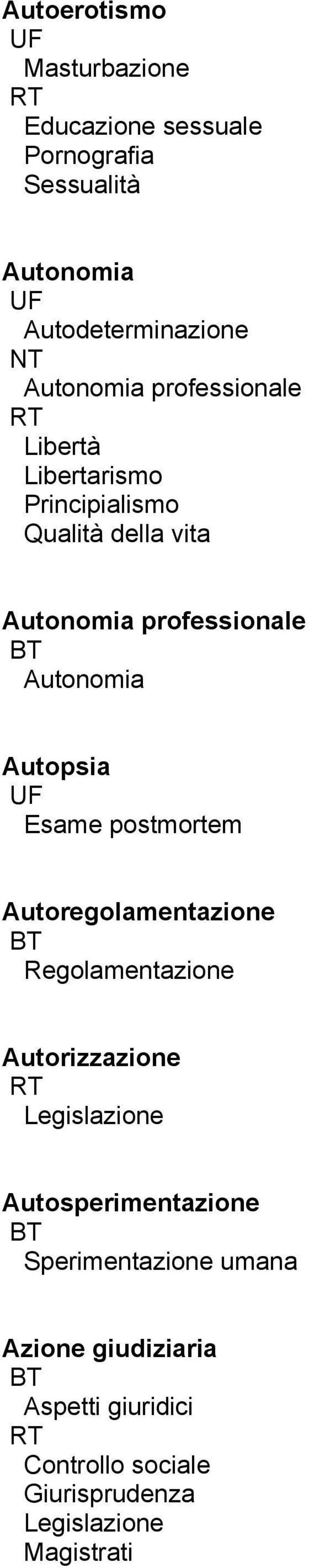 Autopsia Esame postmortem Autoregolamentazione Regolamentazione Autorizzazione Legislazione