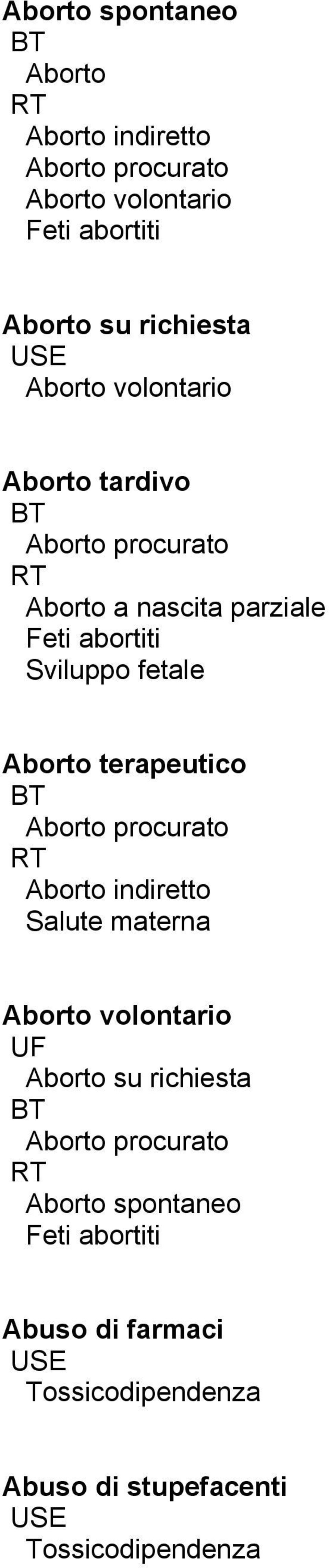 Aborto terapeutico Aborto procurato Aborto indiretto Salute materna Aborto volontario Aborto su richiesta