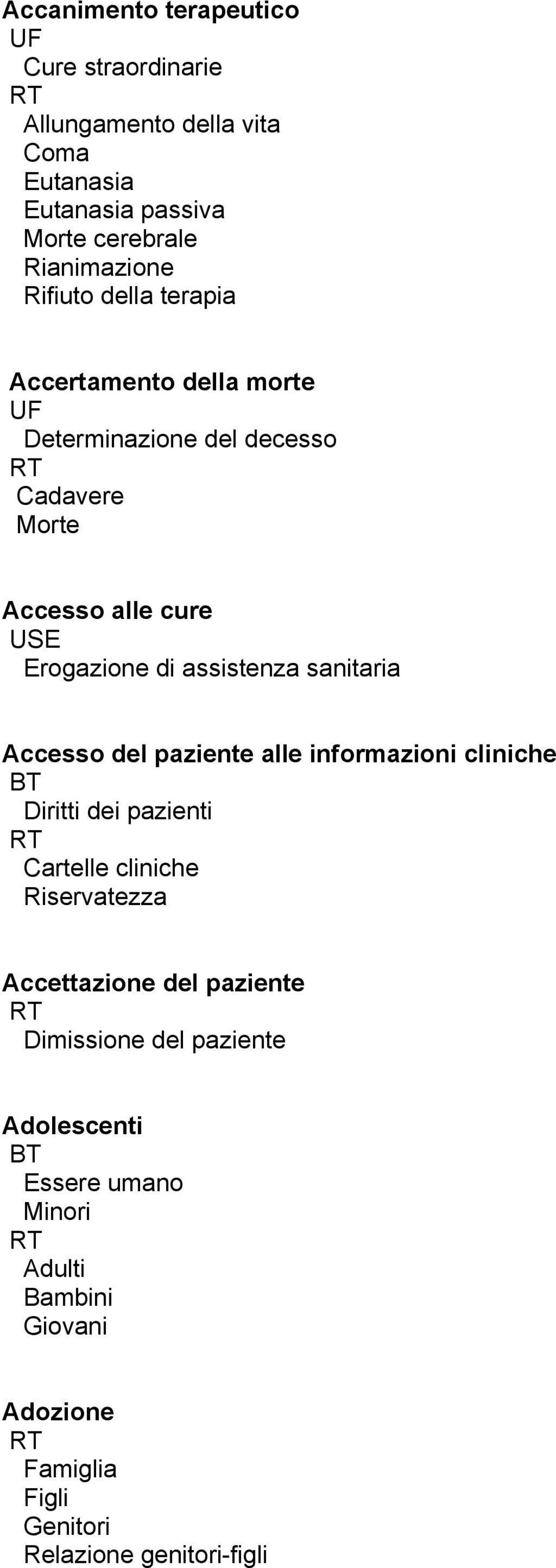 sanitaria Accesso del paziente alle informazioni cliniche Diritti dei pazienti Cartelle cliniche Riservatezza Accettazione del