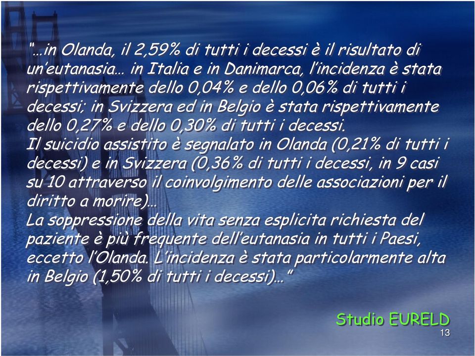 Il suicidio assistito è segnalato in Olanda (0,21% di tutti i decessi) e in Svizzera (0,36% di tutti i decessi, in 9 casi su 10 attraverso il coinvolgimento delle associazioni