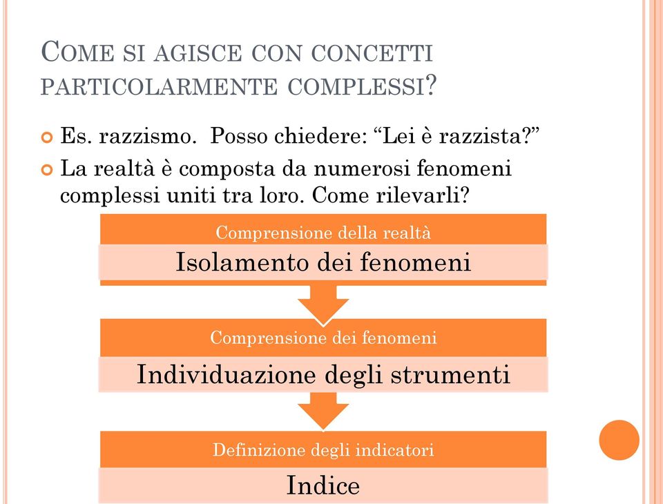 La realtà è composta da numerosi fenomeni complessi uniti tra loro.