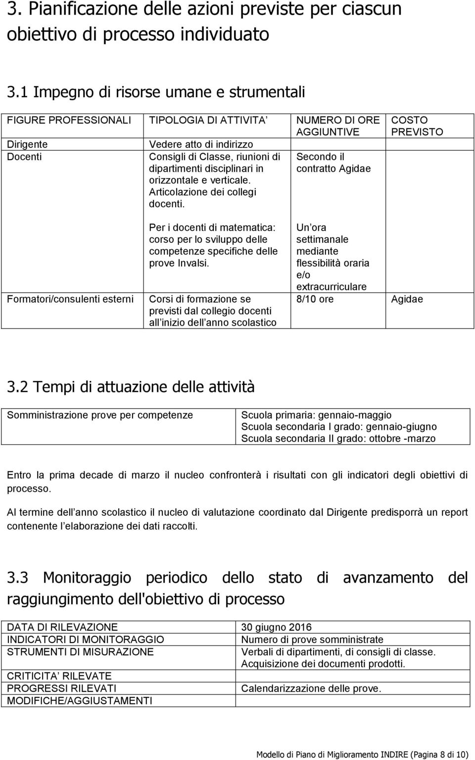 disciplinari in cntratt Agidae rizzntale e verticale. Articlazine dei cllegi dcenti.