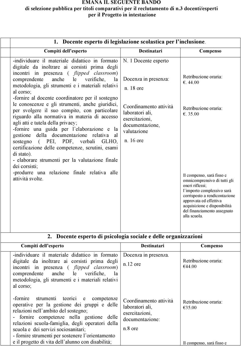 Compiti dell esperto Destinatari Compenso -individuare il materiale didattico in formato digitale da inoltrare ai corsisti prima degli incontri in presenza ( flipped classroom) comprendente anche le