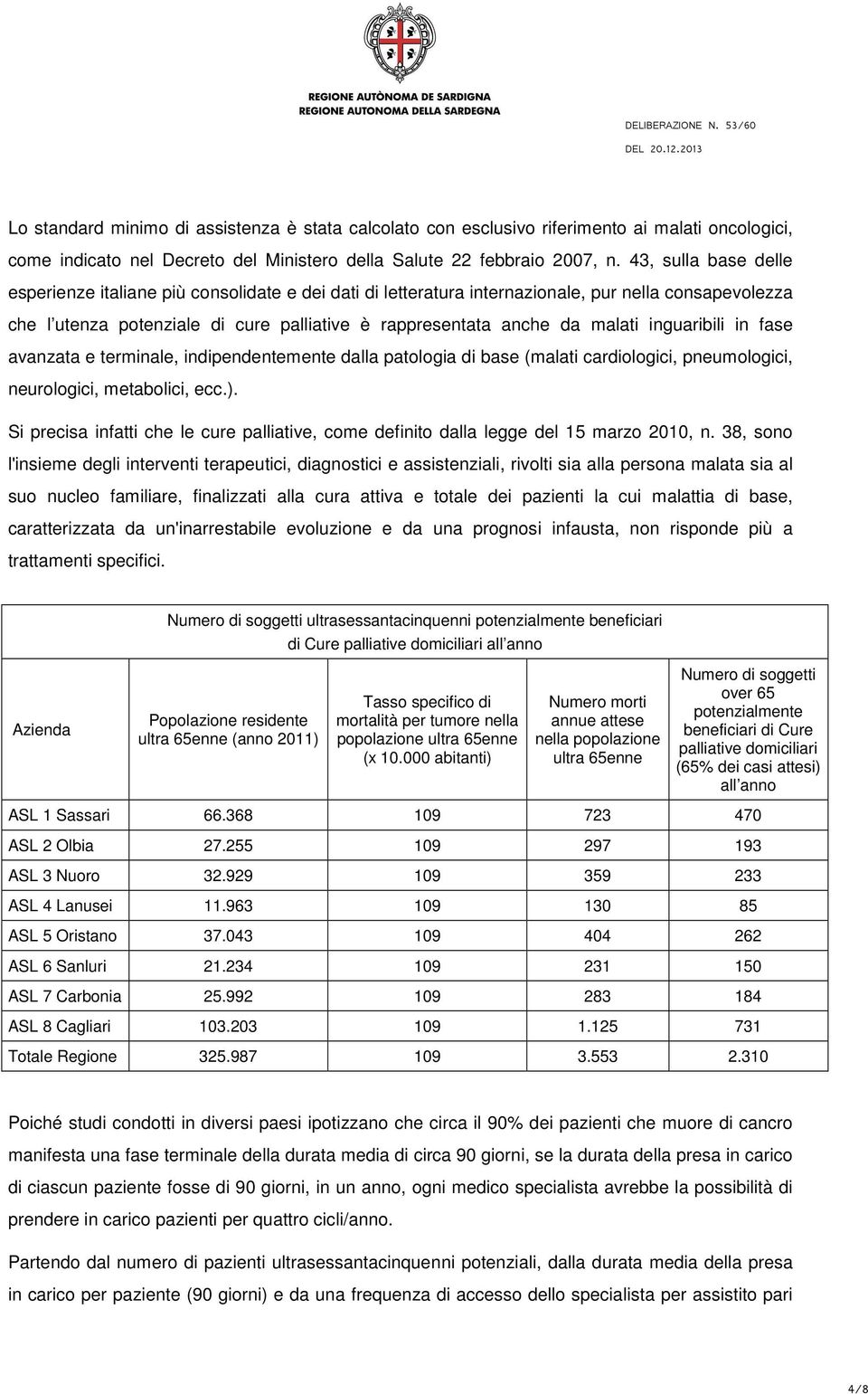 inguaribili in fase avanzata e terminale, indipendentemente dalla patologia di base (malati cardiologici, pneumologici, neurologici, metabolici, ecc.).