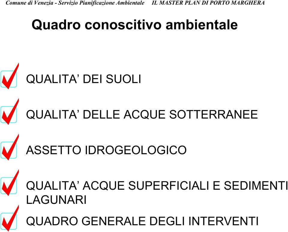 IDROGEOLOGICO QUALITA ACQUE SUPERFICIALI E