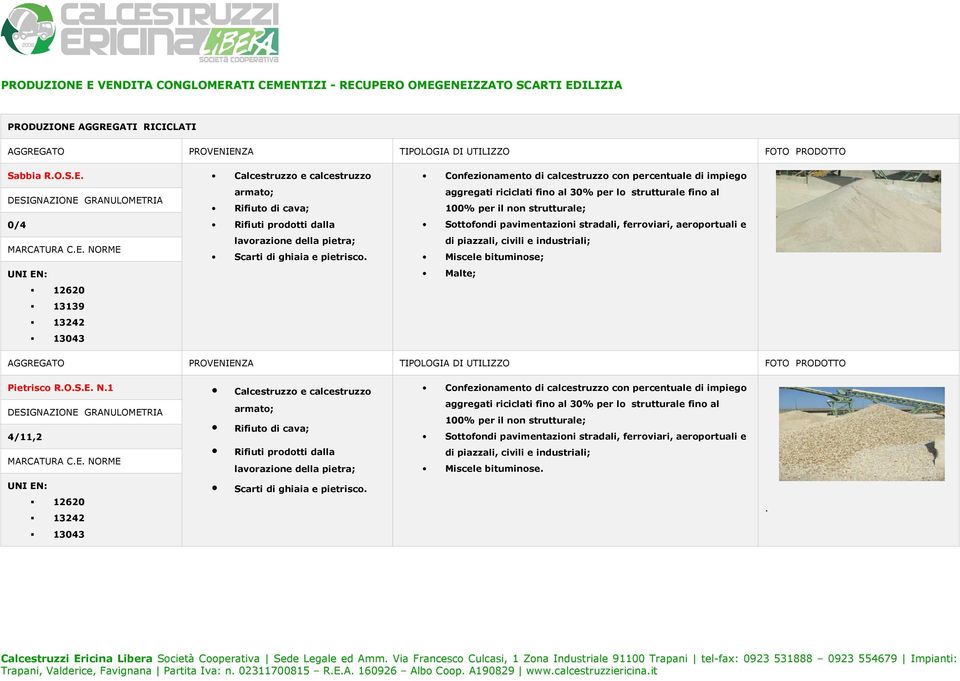 Calcestruzzi Ericina Libera Società Cooperativa Sede Legale ed Amm Via Francesco Culcasi, 1 Zona Industriale 91100 Trapani tel-fax: