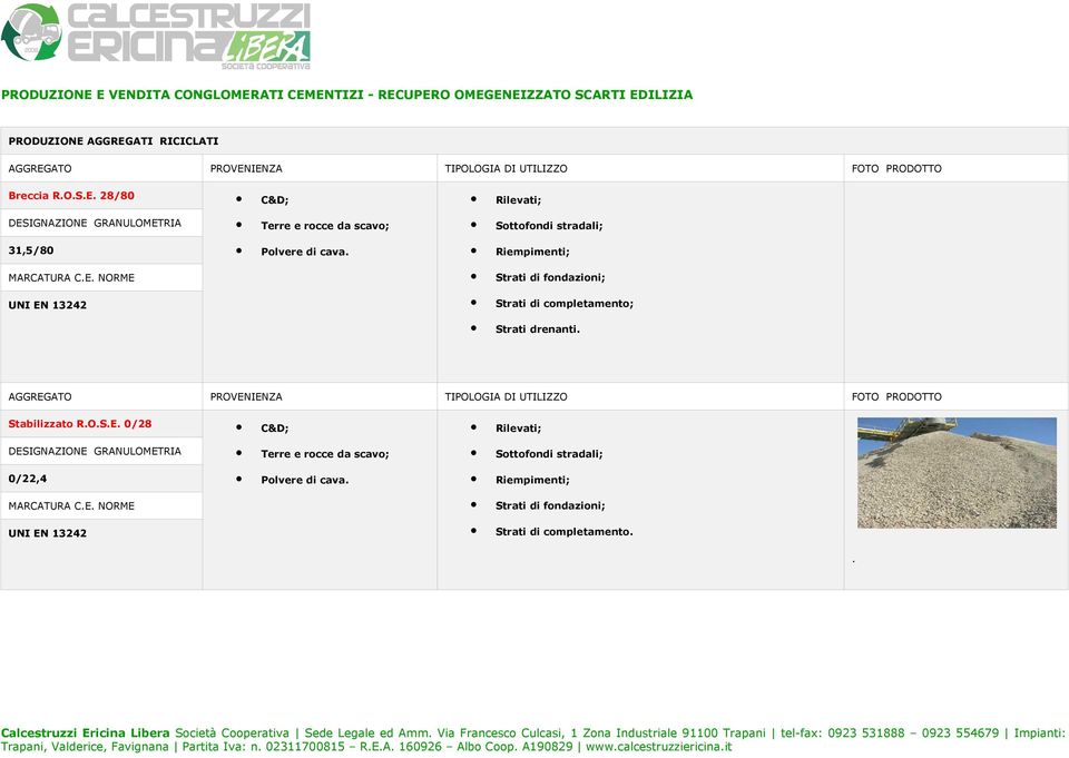 Strati di fondazioni; Strati di completamento Calcestruzzi Ericina Libera Società Cooperativa Sede Legale ed Amm Via Francesco Culcasi, 1 Zona Industriale