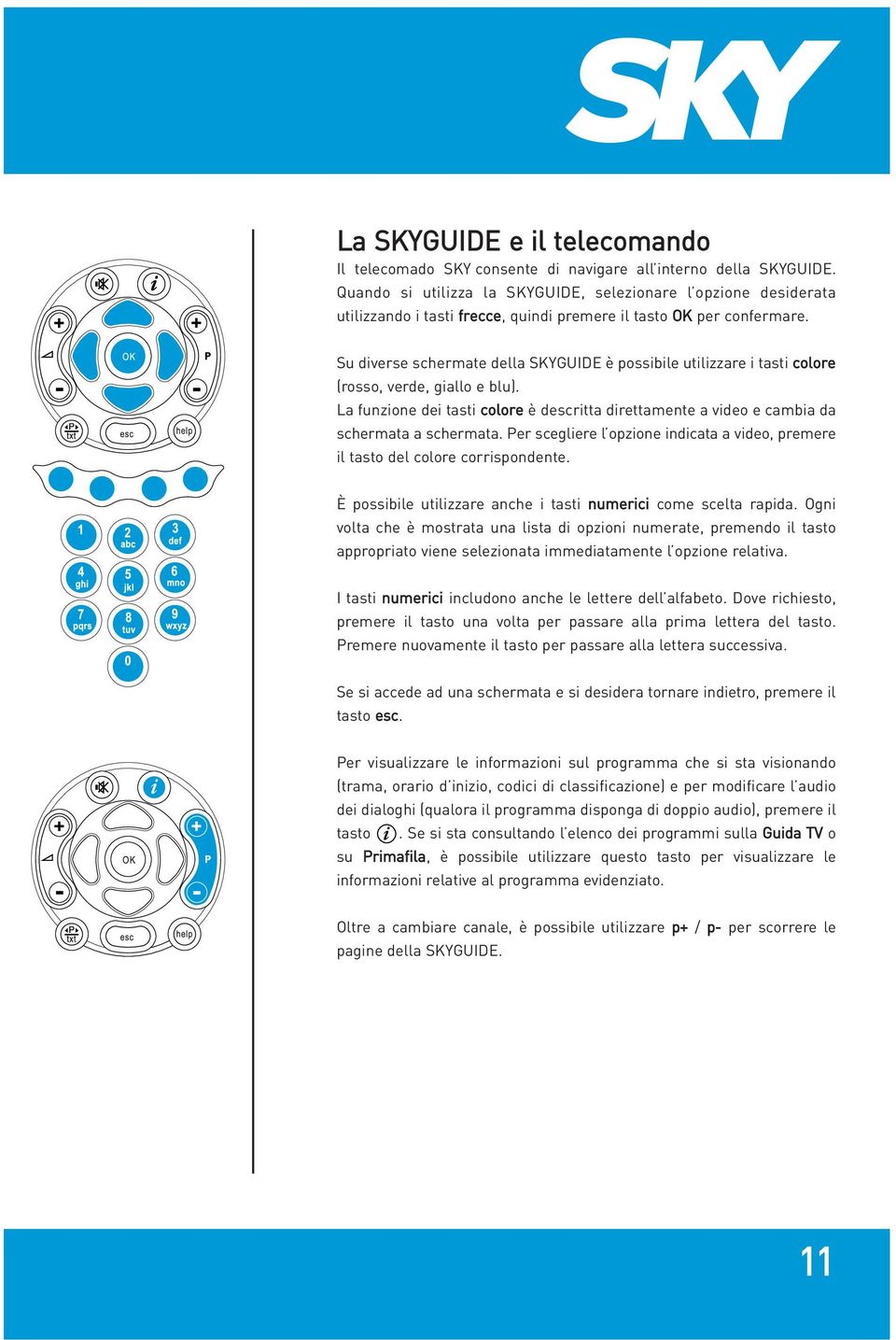 Su diverse schermate della SKYGUIDE è possibile utilizzare i tasti colore (rosso, verde, giallo e blu). La funzione dei tasti colore è descritta direttamente a video e cambia da schermata a schermata.