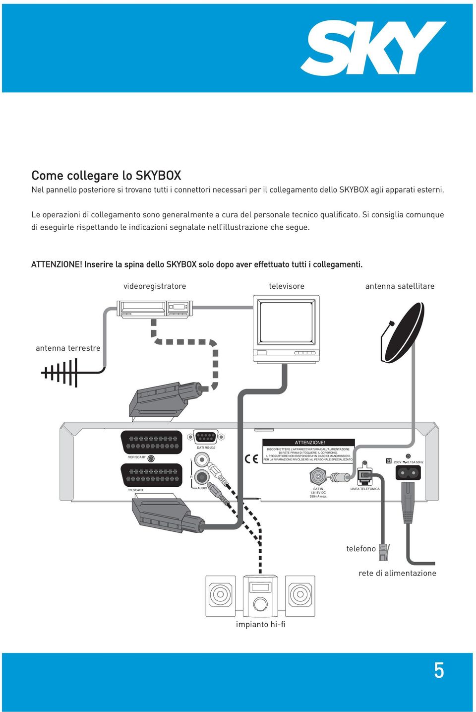 ATTENZIONE! Inserire la spina dello SKYBOX solo dopo aver effettuato tutti i collegamenti. videoregistratore televisore antenna satellitare antenna terrestre ATTENZIONE!