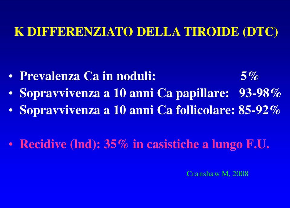 93-98% Sopravvivenza a 10 anni Ca follicolare: 85-92%