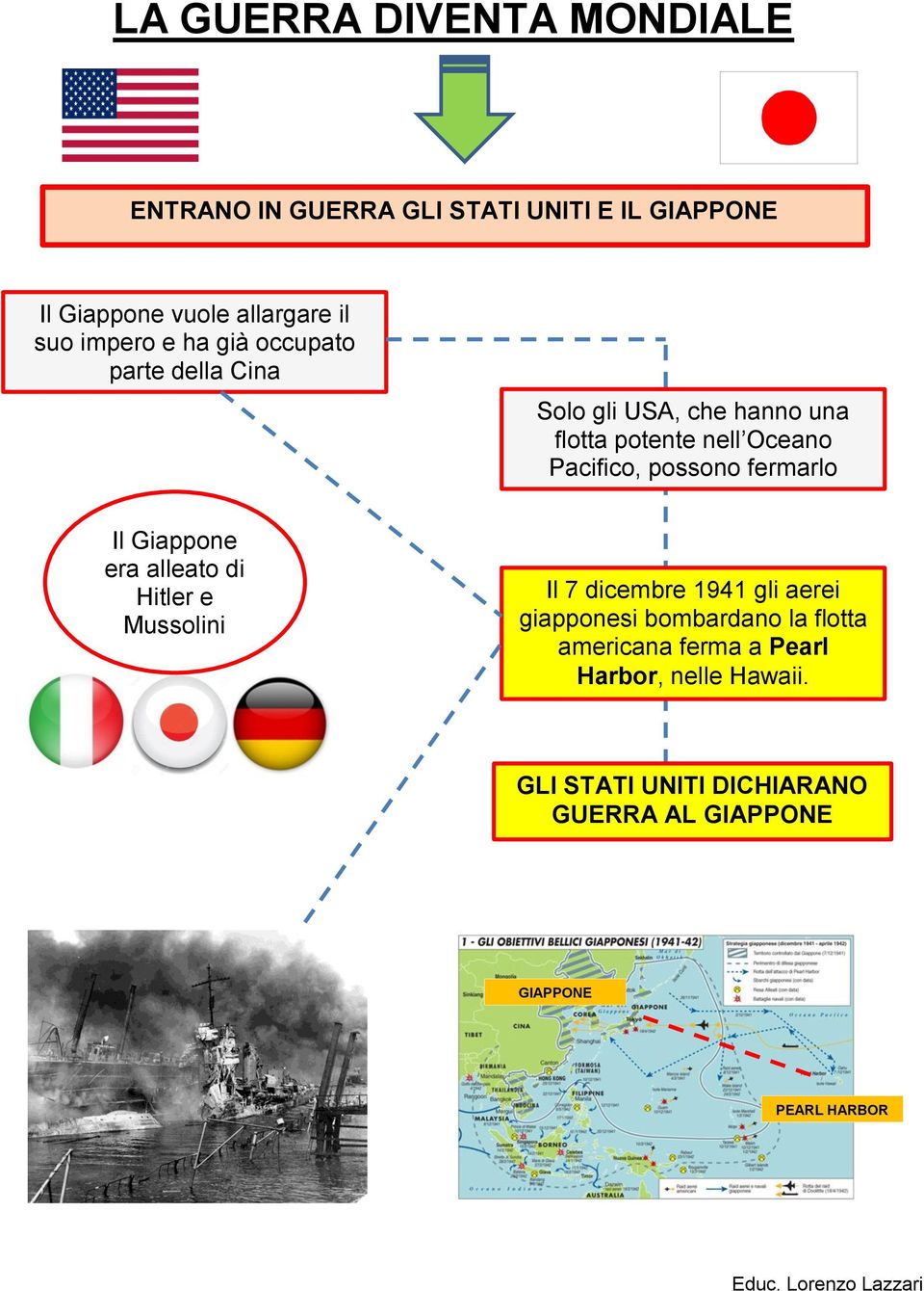 possono fermarlo Il Giappone era alleato di Hitler e Mussolini Il 7 dicembre 1941 gli aerei giapponesi bombardano